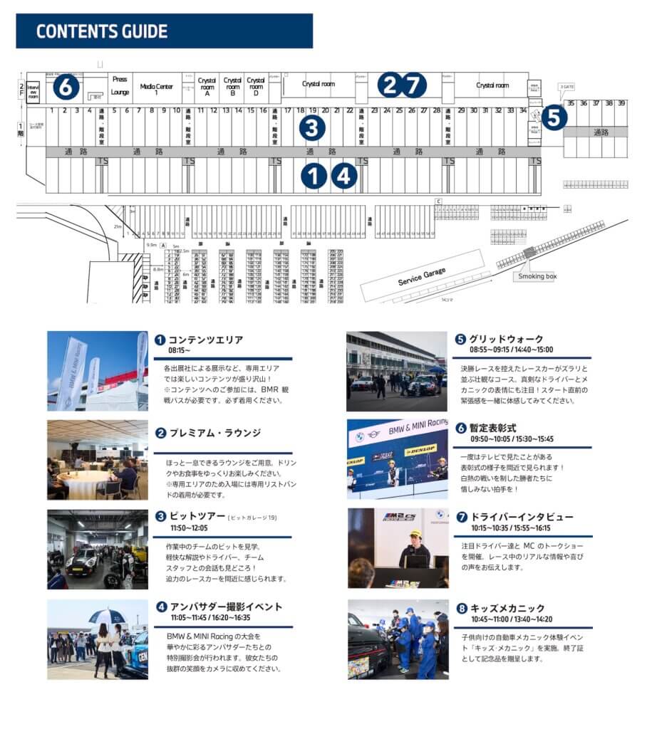 Paddock Map