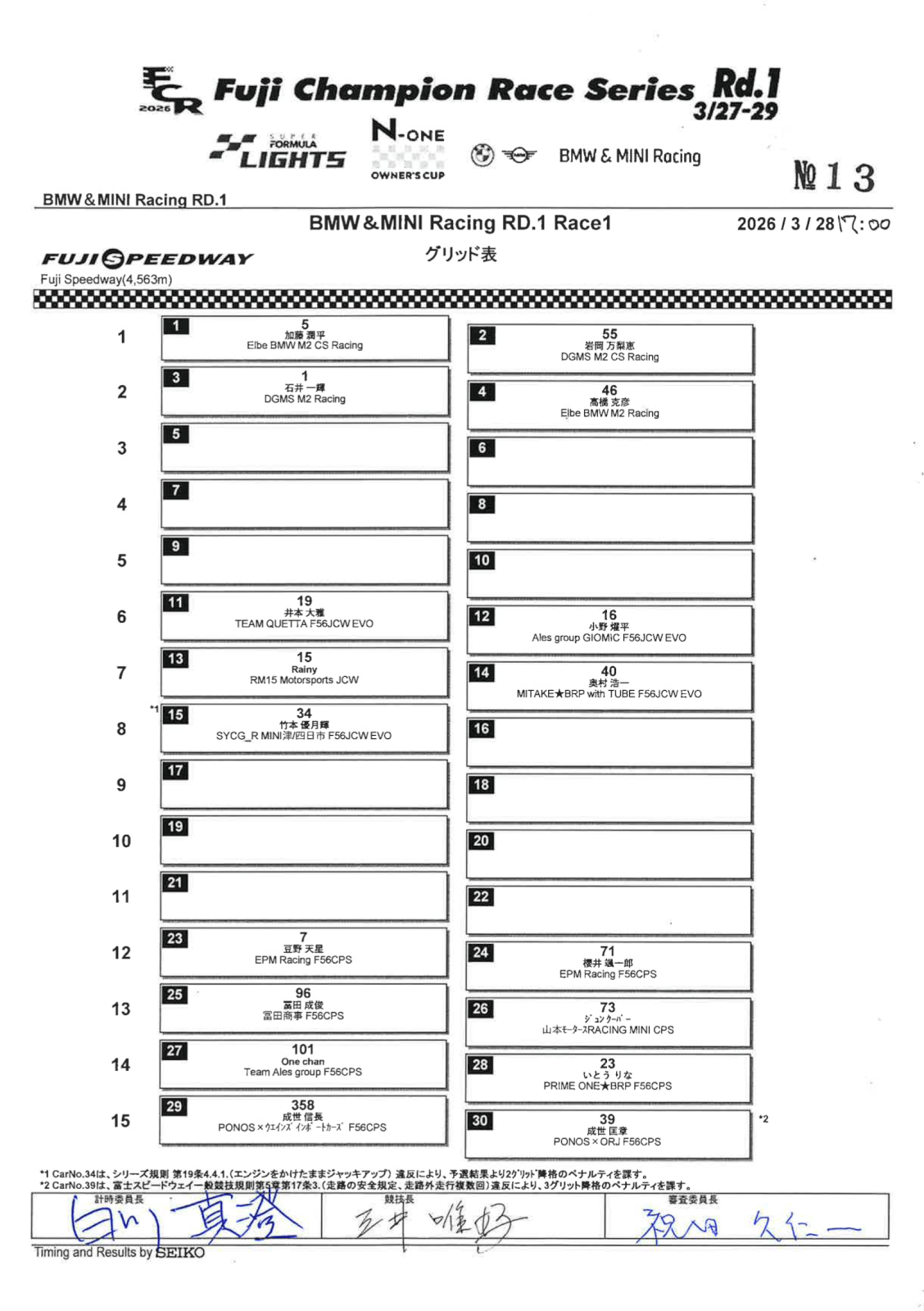Race 1 グリッド