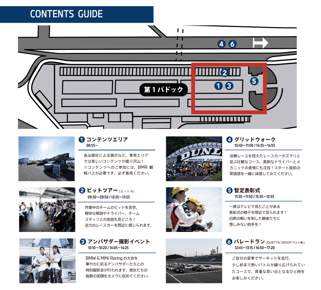 Paddock Map