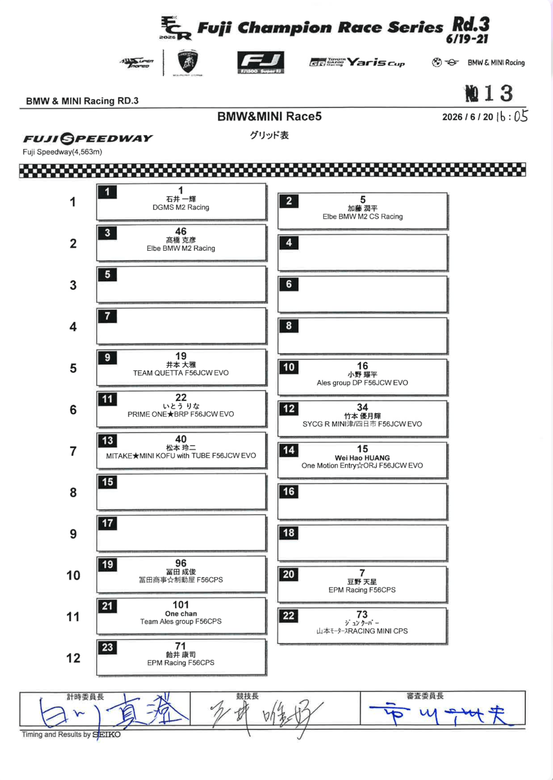 Race 1 グリッド