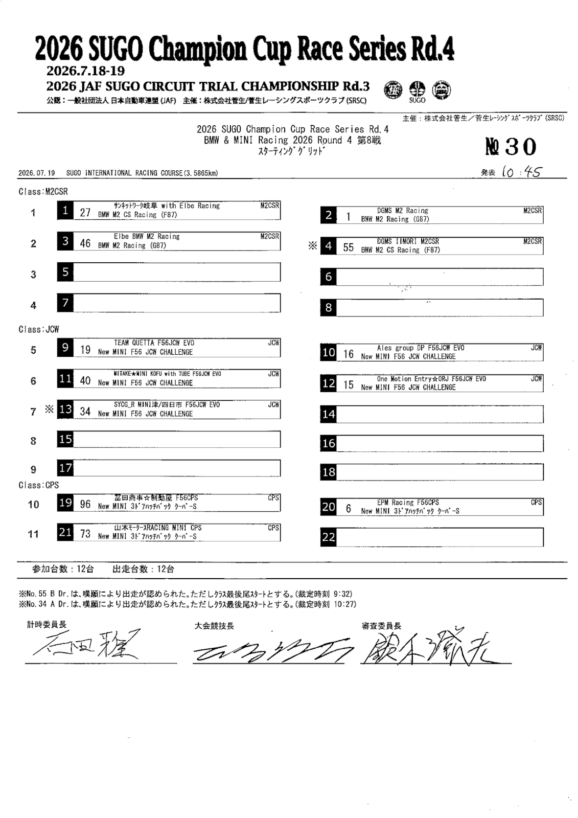 Race 8 スターティンググリッド