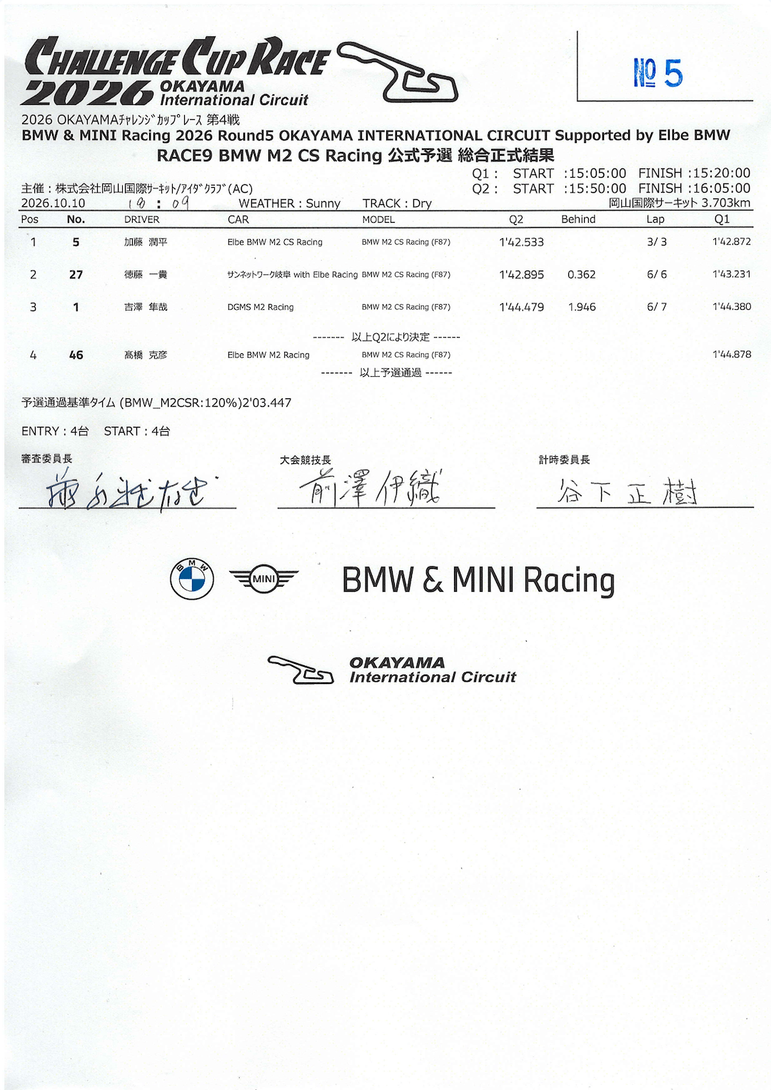 BMW & MINI Racing 2026 Round 5 OKAYAMA INTERNATIONAL CIRCUIT 公式予選結果 2