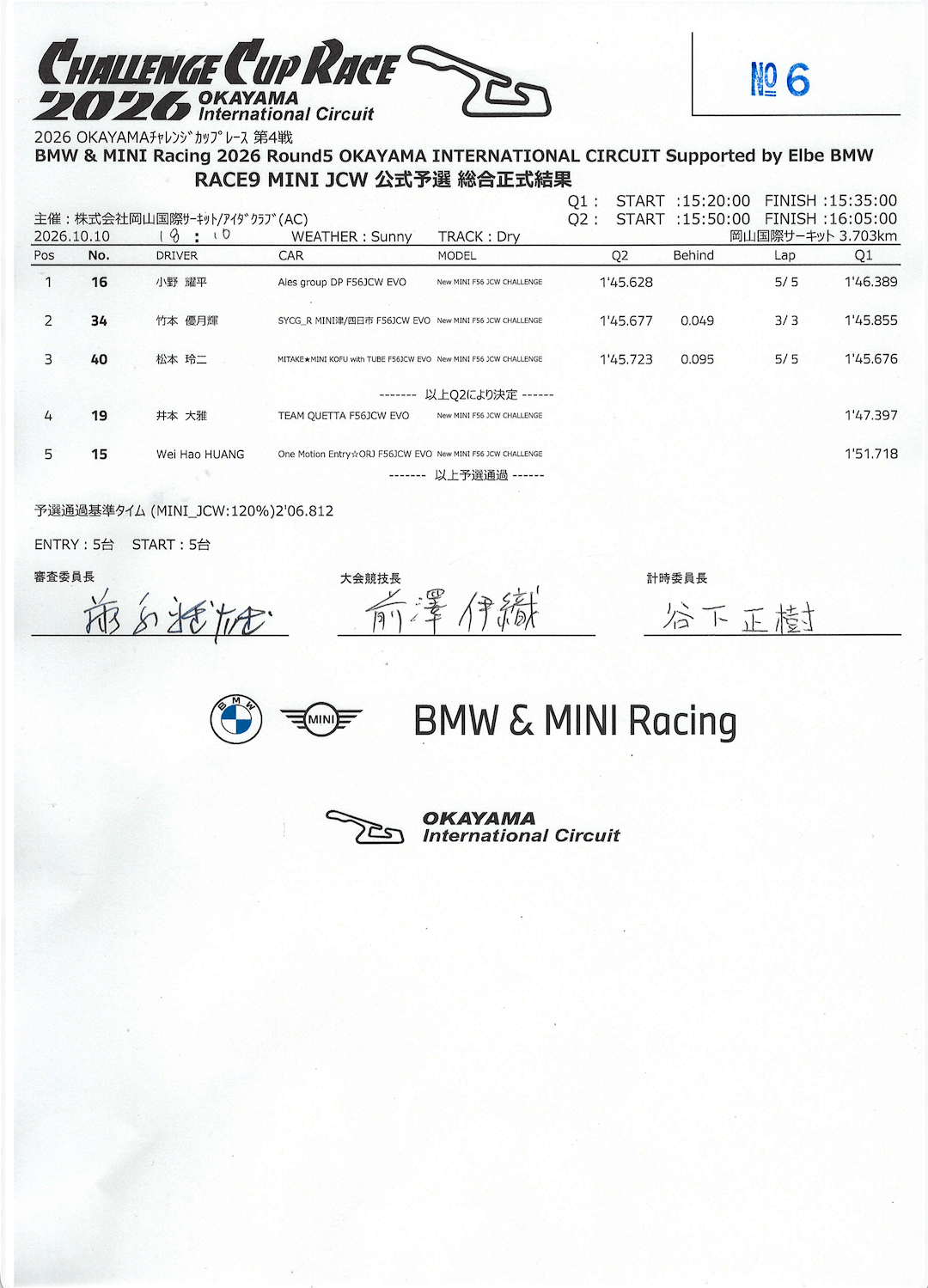 BMW & MINI Racing 2026 Round 5 OKAYAMA INTERNATIONAL CIRCUIT 公式予選結果 3