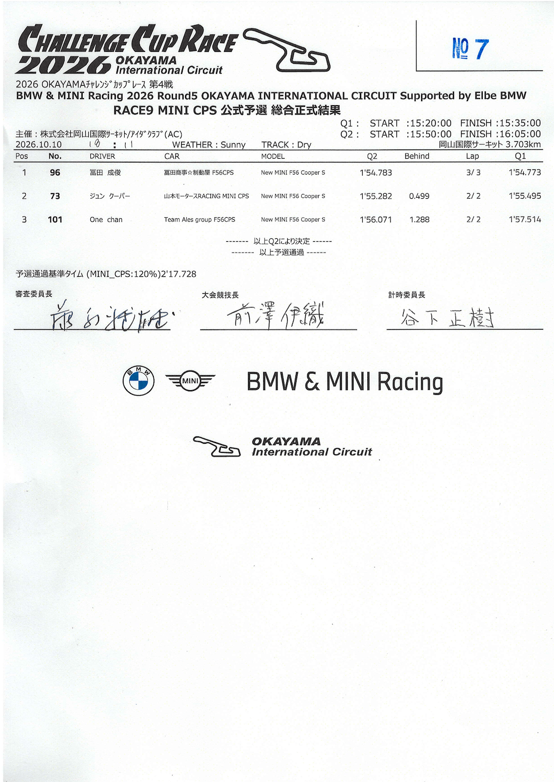 BMW & MINI Racing 2026 Round 5 OKAYAMA INTERNATIONAL CIRCUIT 公式予選結果 4